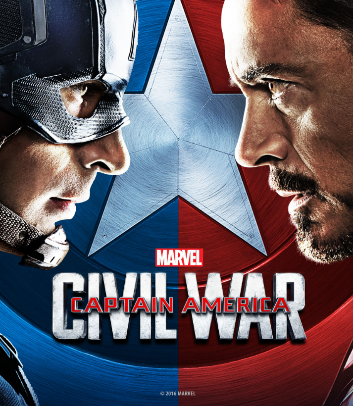 Ringkasan Film Tentang Captain America – Civil War